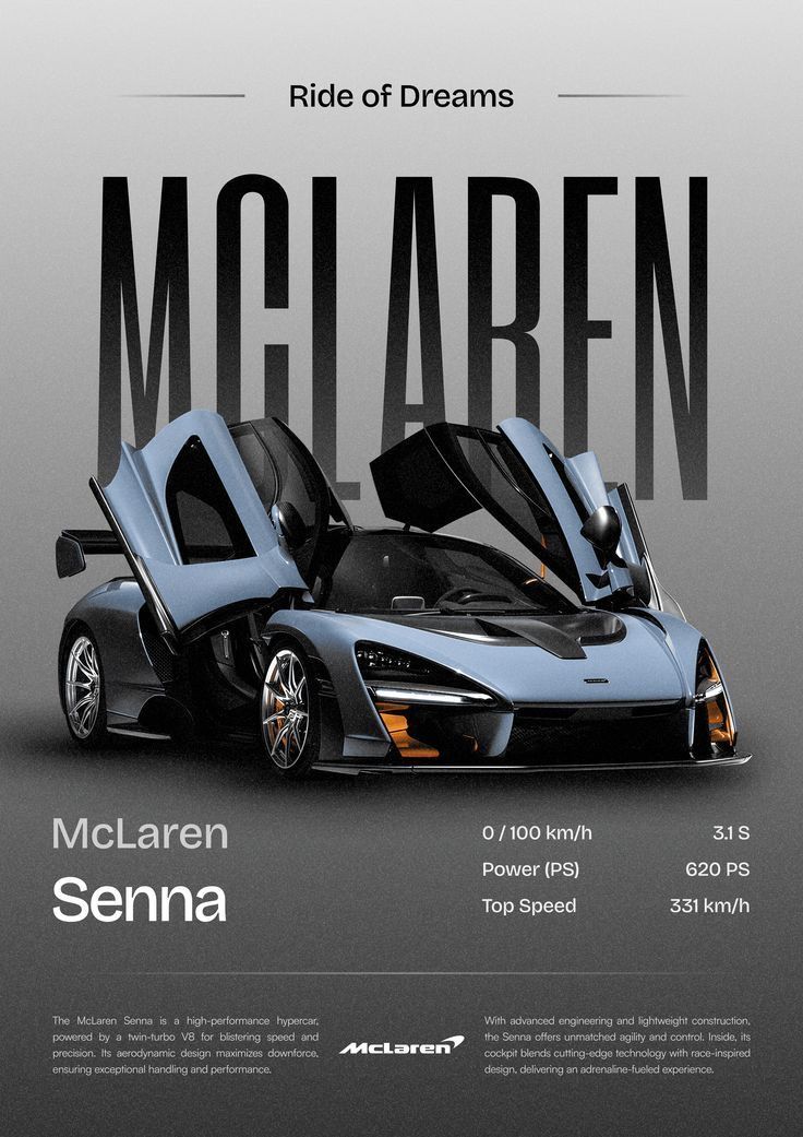 Mc Laren Poster