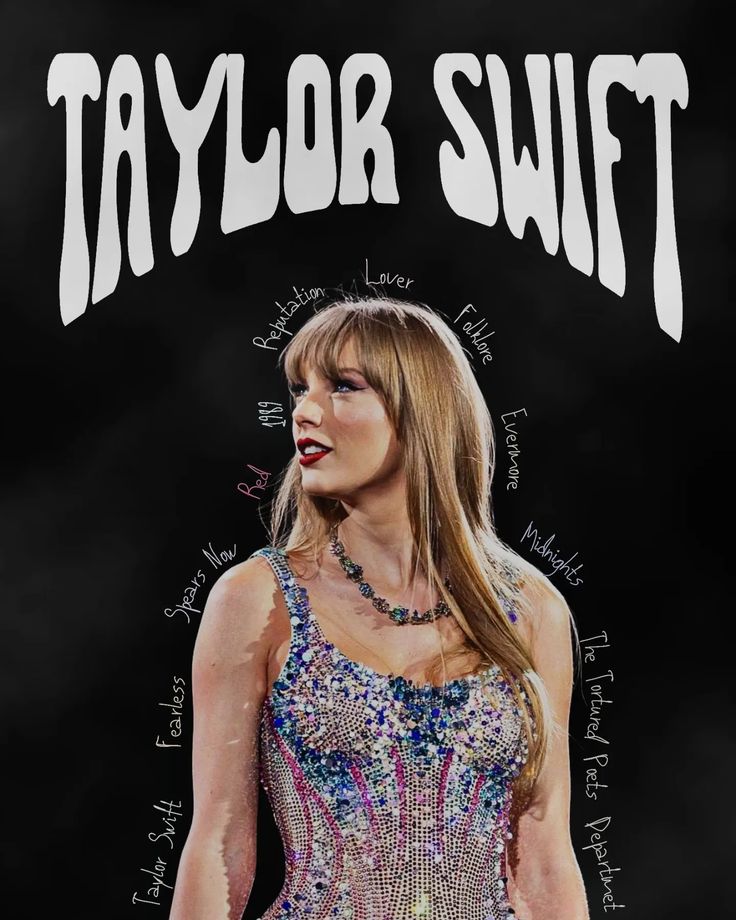 Taylor Swift Poster