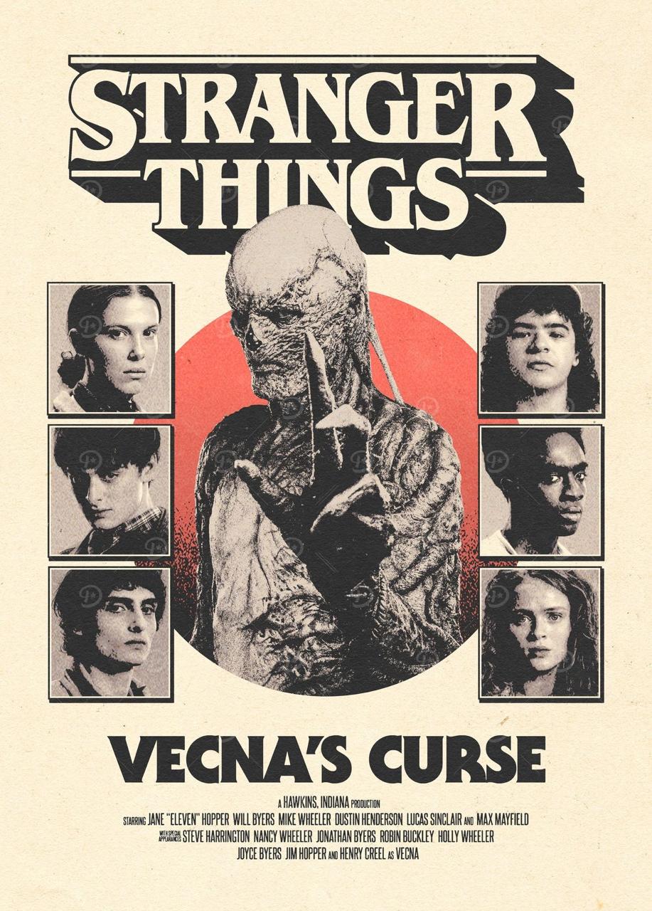 Stranger Things Poster