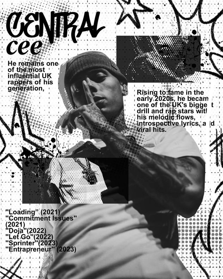 Central Cee Poster